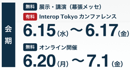 Interop2022date